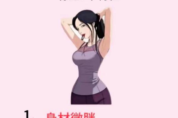 身体瘦脸大女人的命运探析：美丽与幸福的多重衡量