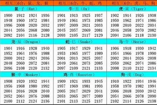 1979年出生的人，他们的命运与性格解析