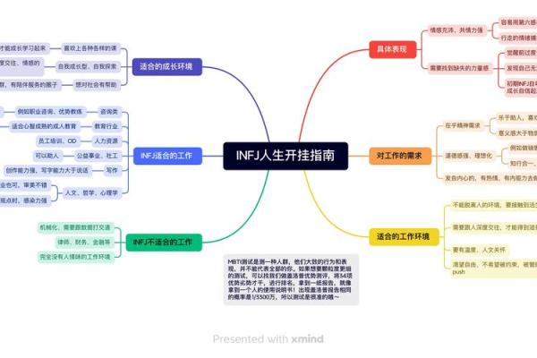 金马命与行业选择：适合发展的职业道路解析