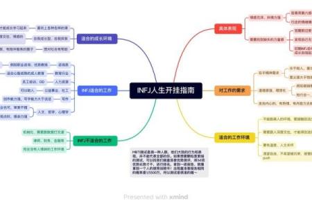 金马命与行业选择：适合发展的职业道路解析