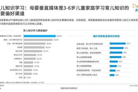 适合养车的人群分析：如何根据命理选择最佳车主
