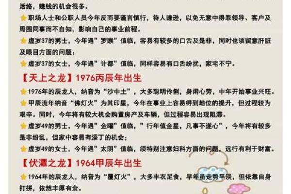 探寻1996年1月出生的命运与个性特征