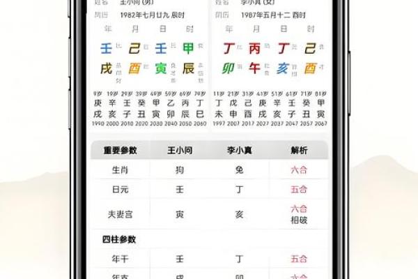 根据命理选择合适的居所，提升运势与生活品质