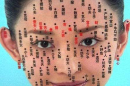 眉毛特别长的命运解析：是福还是禍？