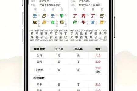 根据命理选择合适的居所，提升运势与生活品质