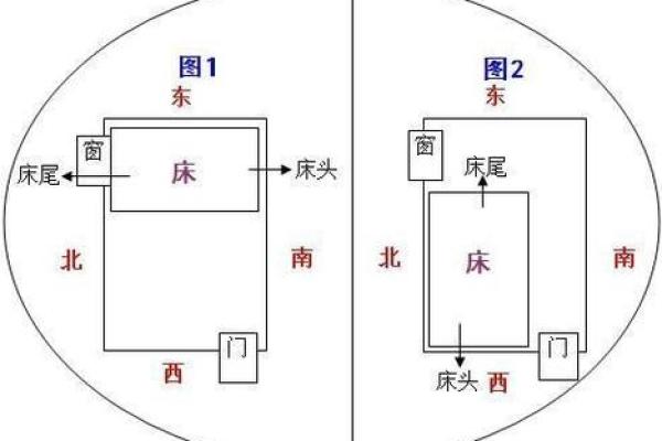 水命家庭应避讳的颜色与风水知识解析