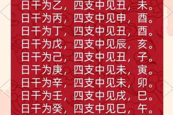 1997年4月出生的人命运解析：发现属于你的宇宙能量与人生机遇