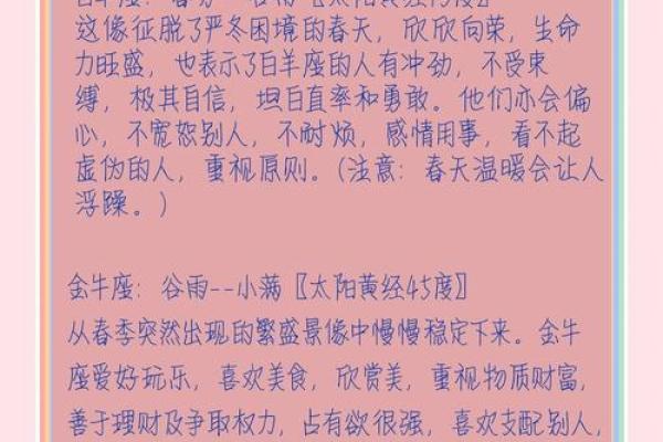 探秘各大女生星座：命运与性格的神秘联系