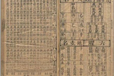 1974年虎年命理解析：你的命运在于何方？
