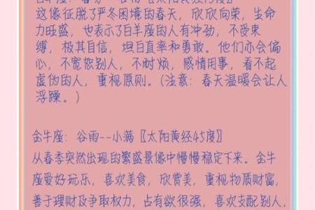 探秘各大女生星座：命运与性格的神秘联系