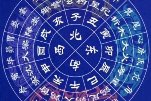 猴女生于寅时的命运解析：智慧与活力的结合之美