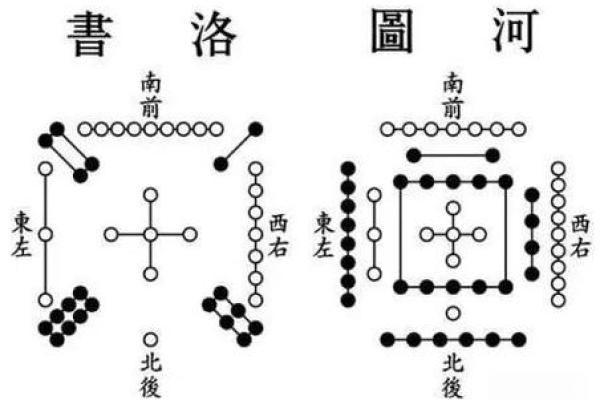 解读1904年龙年命理：探索命运与性格的奥秘