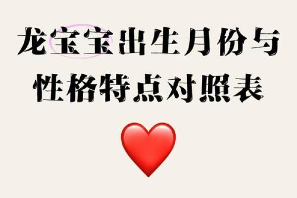 2010年龙年出生的宝宝：命运与性格的奇妙探秘