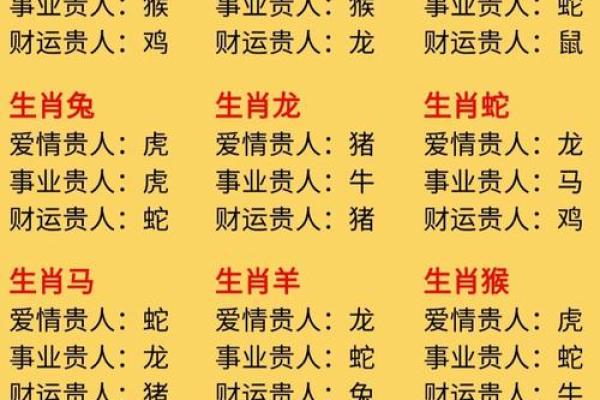 正月廿八属羊之人的命格与人生解析