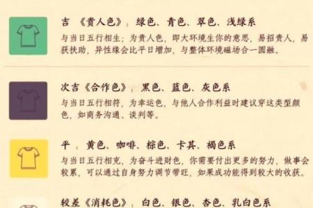 解读1904年龙年命理：探索命运与性格的奥秘