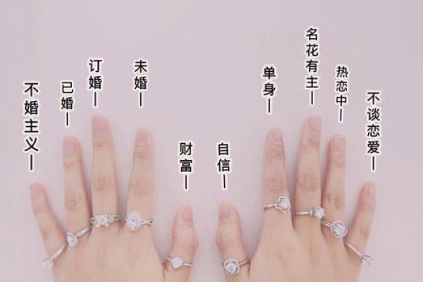 手指戒指的意义与象征：情感的传递与个性的展现