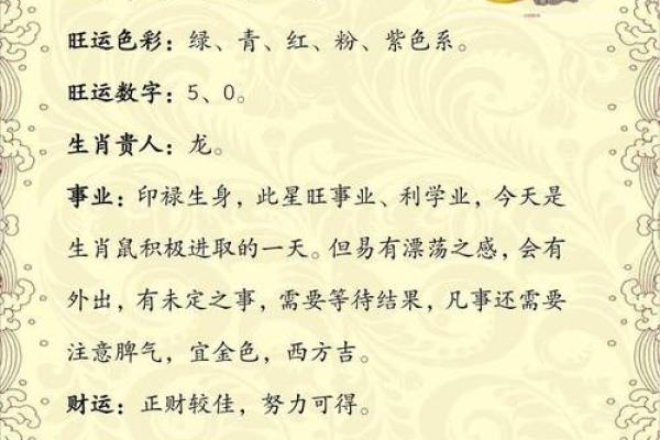 1984年出生的鼠：解读鼠年命运与性格特征
