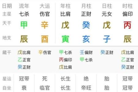 了解城头土命：如何选择最佳配伍与运势提升