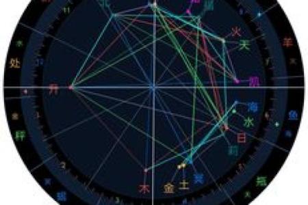 2019年出生宝宝的命格解读与未来发展趋势