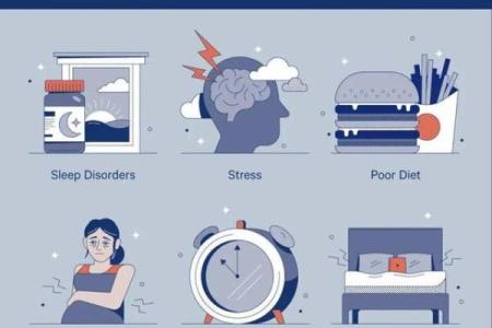 睡眠的秘密：那些拥有最佳睡眠的人的命运剖析