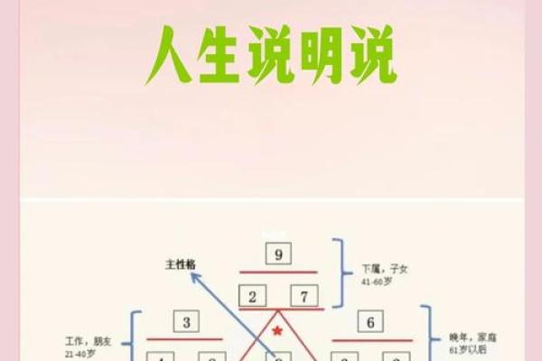 2020年生人：命运与运势的深度解析，揭示独特的人生旅程