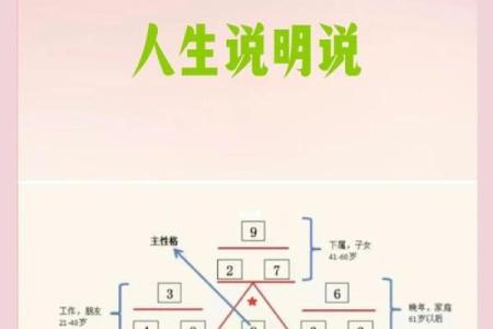 2020年生人：命运与运势的深度解析，揭示独特的人生旅程