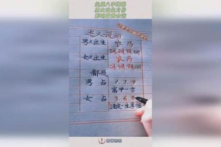 根据出生月份分析命运，揭示农历八字的奥秘与人生轨迹