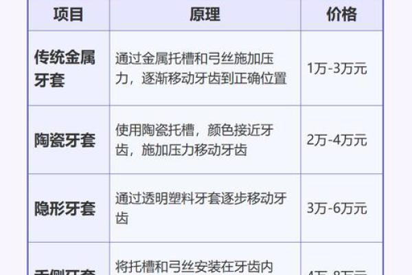 男人虎牙小代表什么命运？揭秘面相学中的秘密