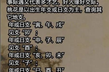 乙巳桃花命格解析：揭示你命中的桃花缘分与爱情运势