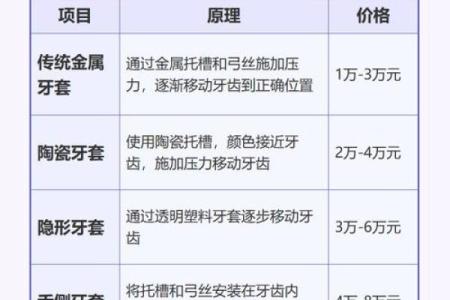 男人虎牙小代表什么命运？揭秘面相学中的秘密