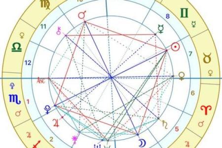 探秘命格与残疾：背后的深层联系与影响