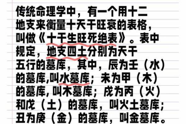 1963年生人命五行分析：探索命理与人生秘密