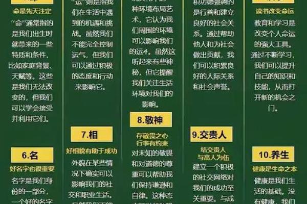 不同命局格局解析：揭示您潜在的性格与命运