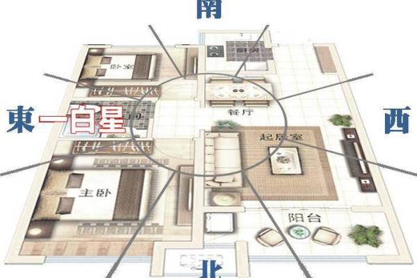 如何为木命店铺选择最佳摆放布局，提升生意运势！