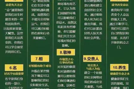 不同命局格局解析：揭示您潜在的性格与命运
