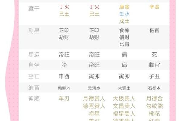 什么土命的人土最多？解锁土命的秘密与特点