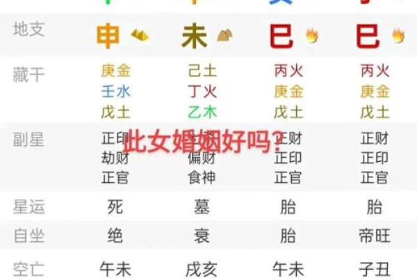 探秘八字命局中的财帛之命，揭示财富与运势的奥秘