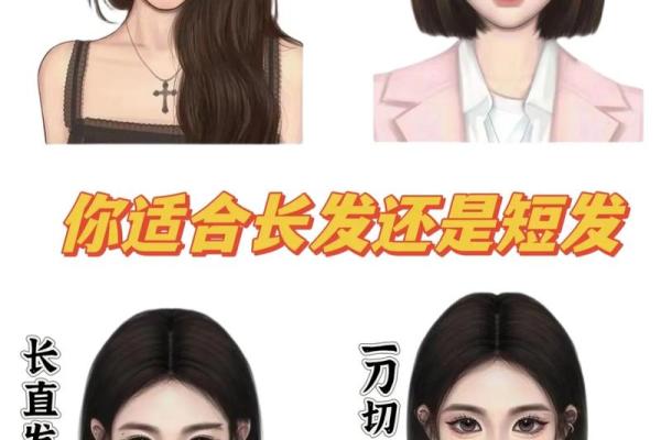 通过脸型测试，揭示你的性格与命运之秘！