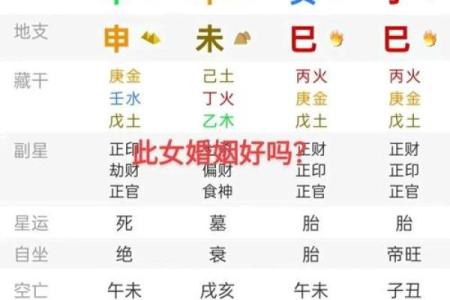 探秘八字命局中的财帛之命，揭示财富与运势的奥秘