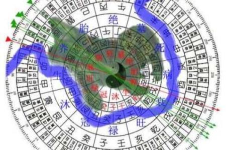丁未癸未相冲：命理中的变局与机遇解析