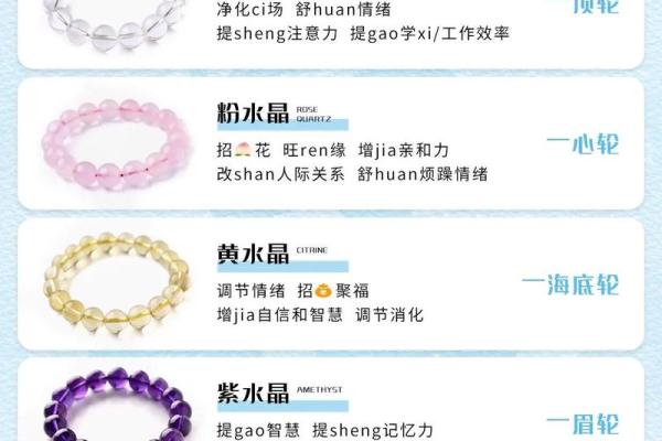 杨柳木命人适合佩戴的水晶宝石解析与推荐