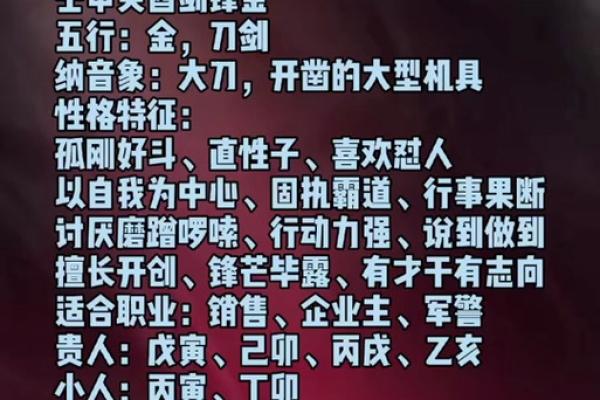 探讨剑峰金命：其属性与命理解析