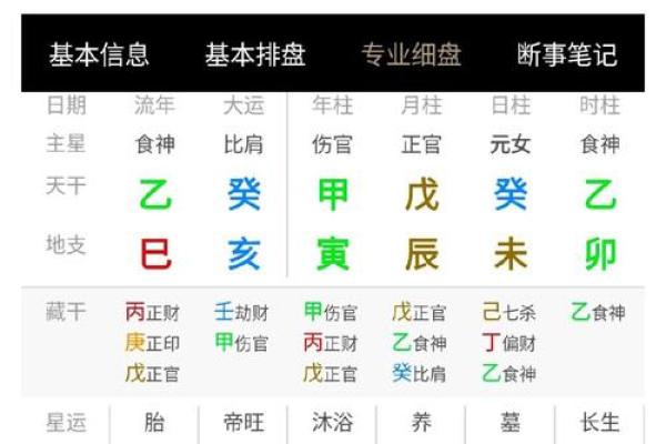 四九出生的人：命格解析与生活指南