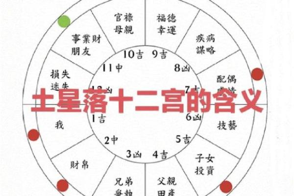 农历四月出生的命运解析：你是哪个命理的幸运星？