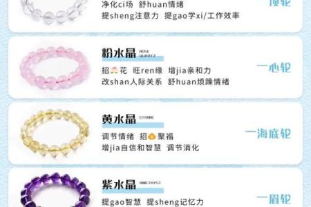杨柳木命人适合佩戴的水晶宝石解析与推荐