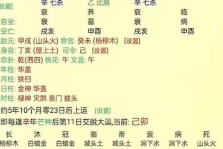 克妻命的具体表现与影响探究