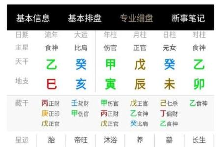 四九出生的人：命格解析与生活指南
