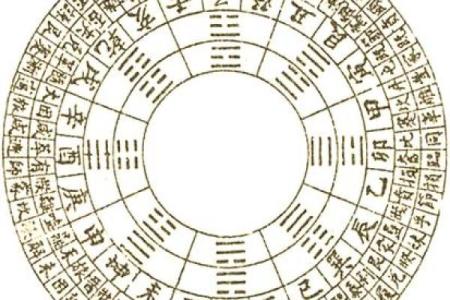 探秘道家算命：揭开你的命格与命运之谜