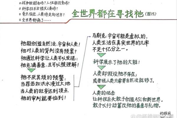 探寻命格奥秘：出马人的命格解析与人生启示