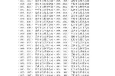 土命起名：如何根据五行之理为孩子选择合适名字